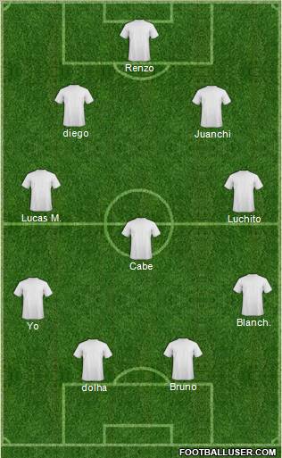 Fifa Team Formation 2012