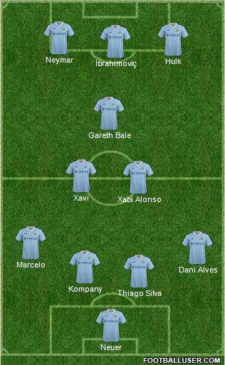 Manchester City Formation 2012