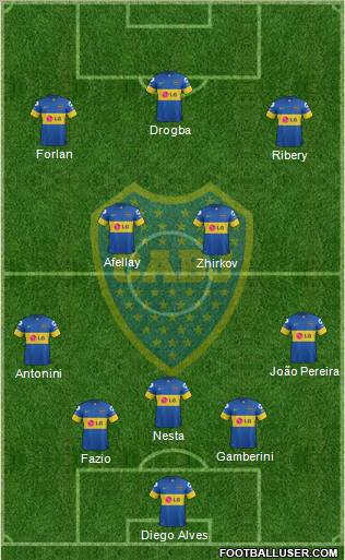 Boca Juniors Formation 2012