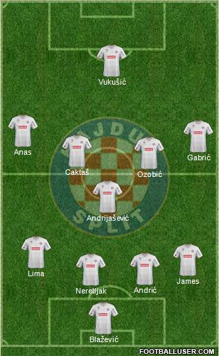 HNK Hajduk Formation 2012