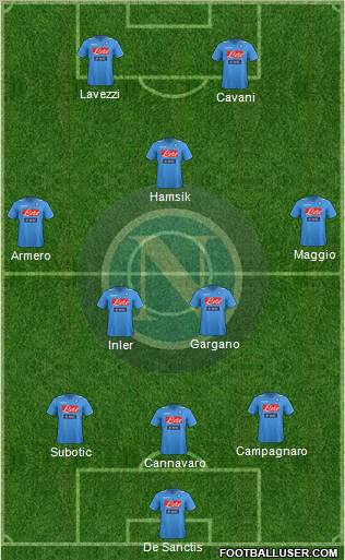 Napoli Formation 2012