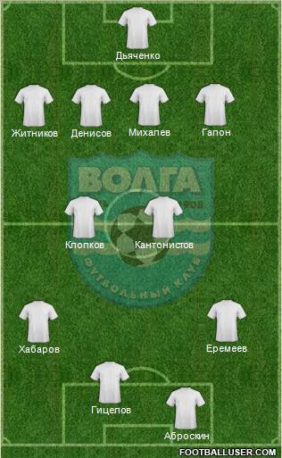 Volga Tver Formation 2012