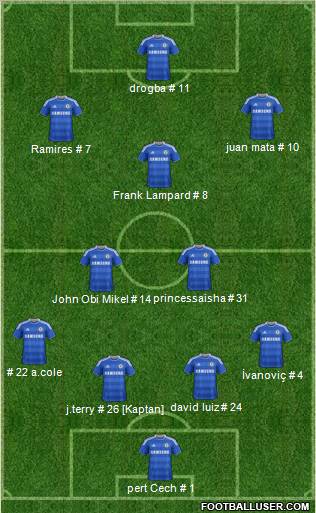 Chelsea Formation 2012