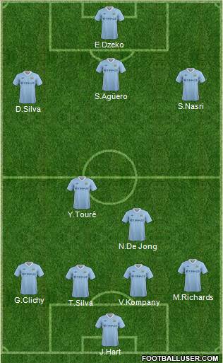 Manchester City Formation 2012