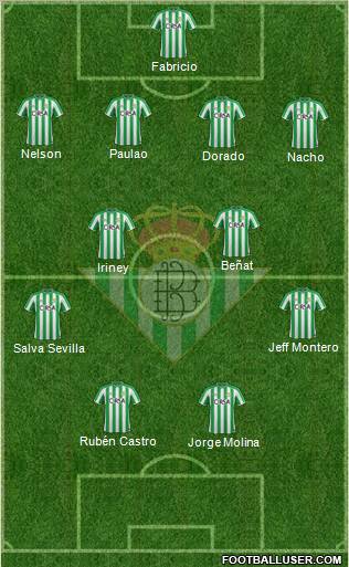 Real Betis B., S.A.D. Formation 2012