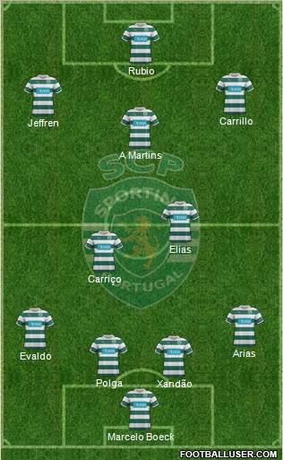 Sporting Clube de Portugal - SAD Formation 2012