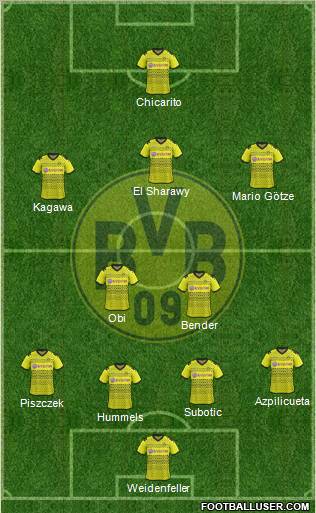 Borussia Dortmund Formation 2012