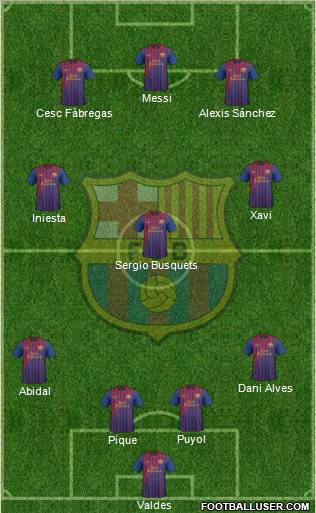 F.C. Barcelona Formation 2012