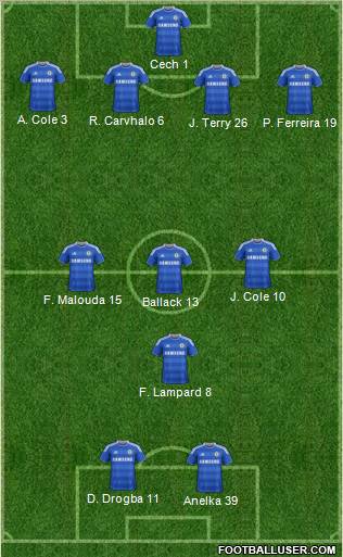 Chelsea Formation 2012