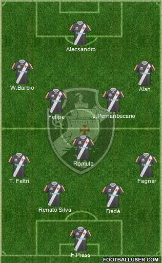 CR Vasco da Gama Formation 2012