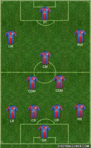 Crystal Palace Formation 2012