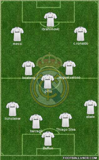 R. Madrid Castilla Formation 2012