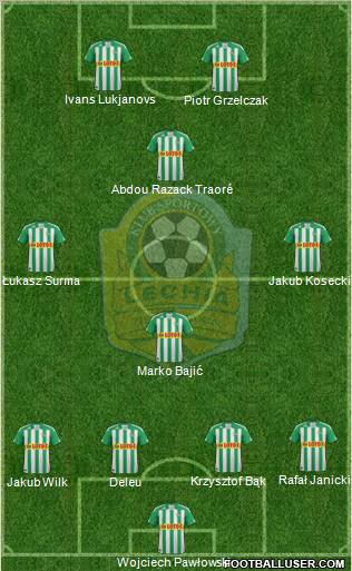 Lechia Gdansk Formation 2012