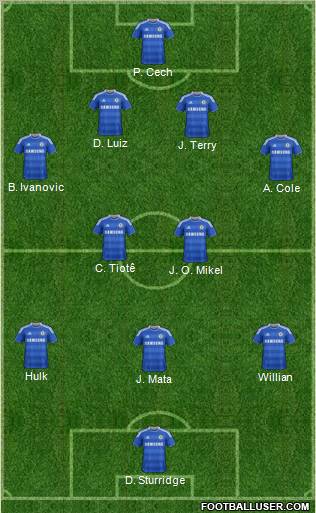 Chelsea Formation 2012