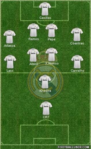 Real Madrid C.F. Formation 2012