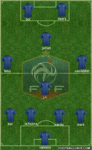 France Formation 2012