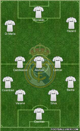 R. Madrid Castilla Formation 2012