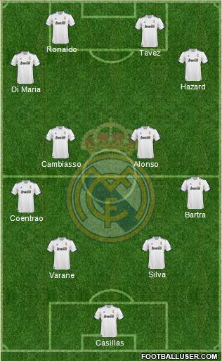 R. Madrid Castilla Formation 2012