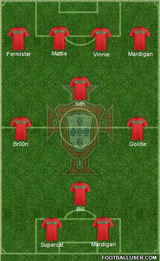 Portugal Formation 2012