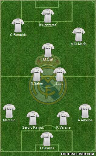 Real Madrid C.F. Formation 2012