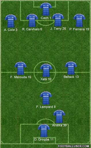 Chelsea Formation 2012