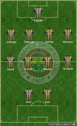 Fenerbahçe SK Formation 2012