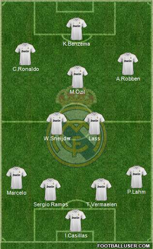 Real Madrid C.F. Formation 2012
