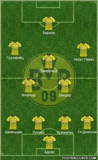 Borussia Dortmund Formation 2012