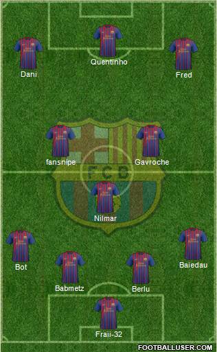 F.C. Barcelona Formation 2012