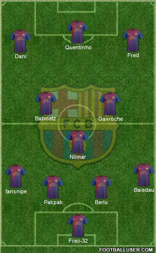 F.C. Barcelona Formation 2012