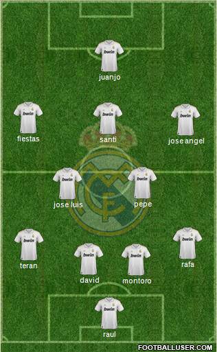 Real Madrid C.F. Formation 2012