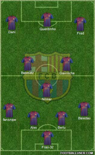 F.C. Barcelona Formation 2012