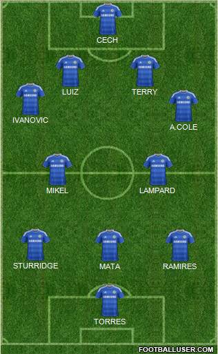 Chelsea Formation 2012