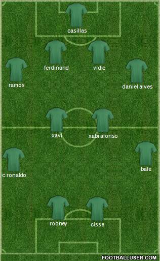 Pro Evolution Soccer Team Formation 2012