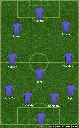 Pro Evolution Soccer Team Formation 2012
