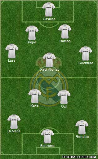 Real Madrid C.F. Formation 2012