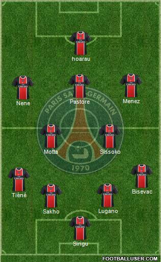 Paris Saint-Germain Formation 2012