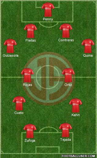 C Juan Aurich Formation 2012