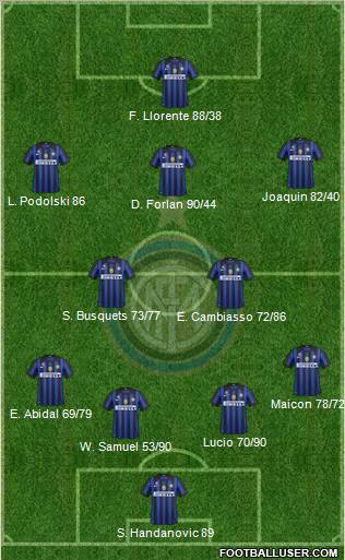F.C. Internazionale Formation 2012