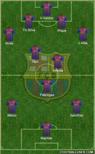 F.C. Barcelona Formation 2012