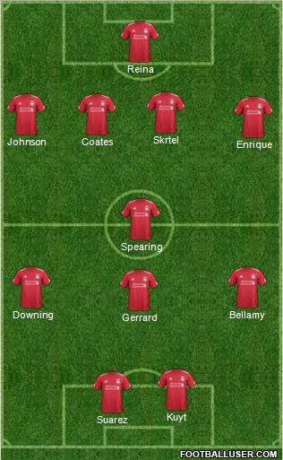 Liverpool Formation 2012