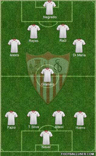 Sevilla F.C., S.A.D. Formation 2012