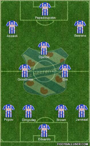 sc Heerenveen Formation 2012