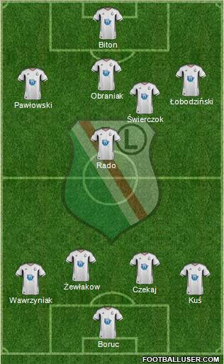 Legia Warszawa Formation 2012