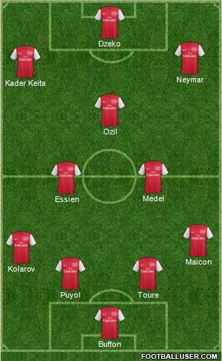 Arsenal Formation 2012