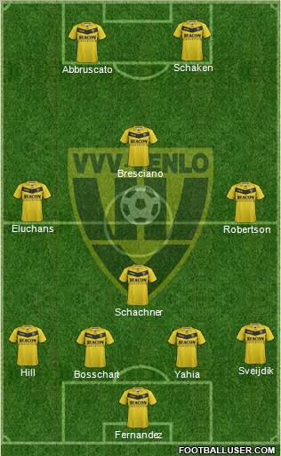 VVV-Venlo Formation 2012