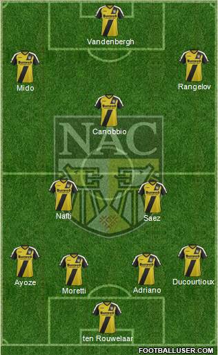 NAC Breda Formation 2012