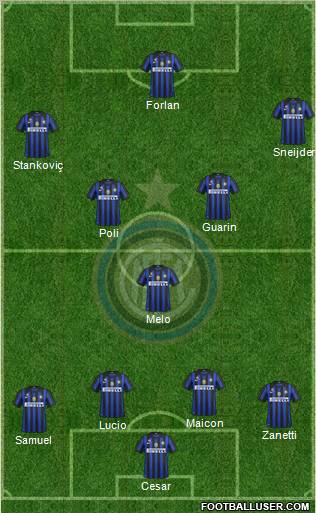 F.C. Internazionale Formation 2012