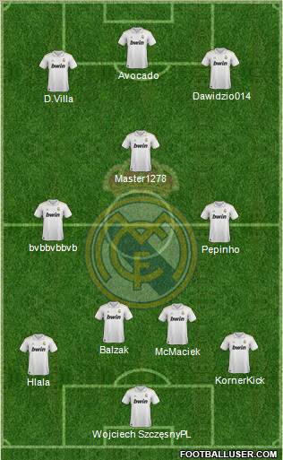 Real Madrid C.F. Formation 2012