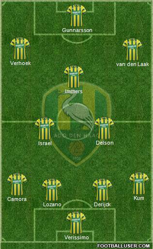 ADO Den Haag Formation 2012